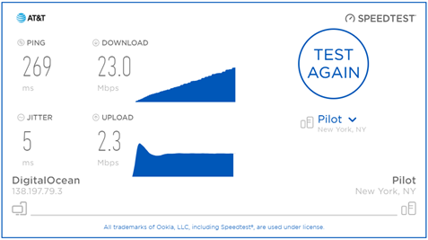 at t bandwidth speed test